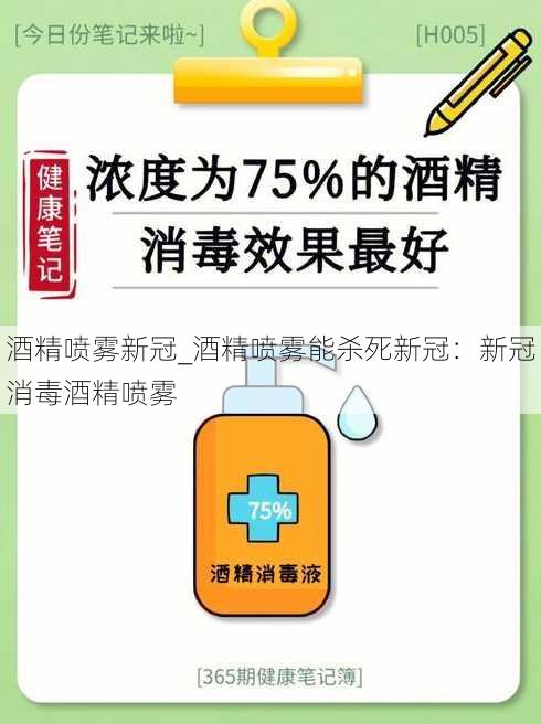 酒精喷雾新冠_酒精喷雾能杀死新冠：新冠消毒酒精喷雾