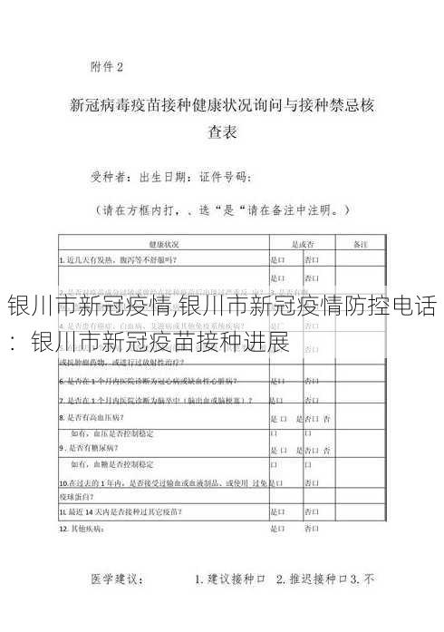 银川市新冠疫情,银川市新冠疫情防控电话：银川市新冠疫苗接种进展