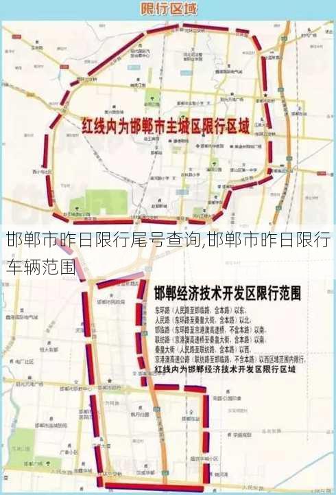 邯郸市昨日限行尾号查询,邯郸市昨日限行车辆范围