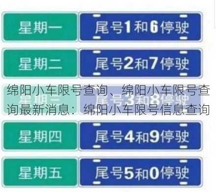 绵阳小车限号查询、绵阳小车限号查询最新消息：绵阳小车限号信息查询