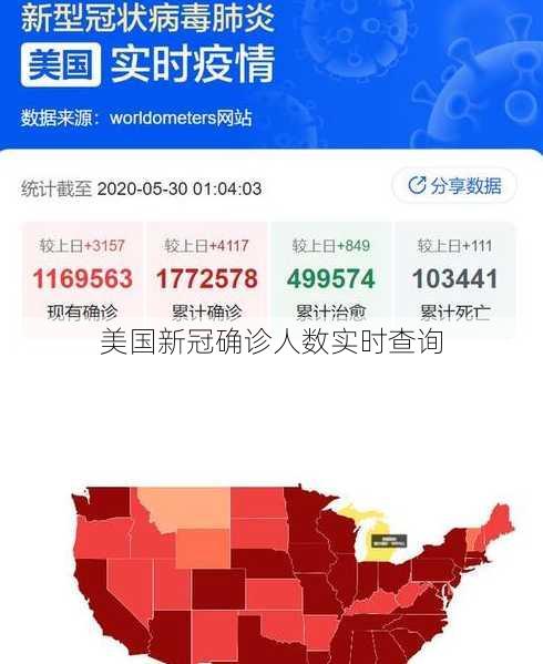 美国新冠确诊人数实时查询