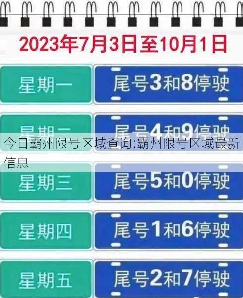 今日霸州限号区域查询;霸州限号区域最新信息