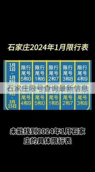 石家庄限号查询最新信息