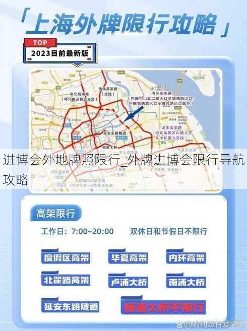 进博会外地牌照限行_外牌进博会限行导航攻略