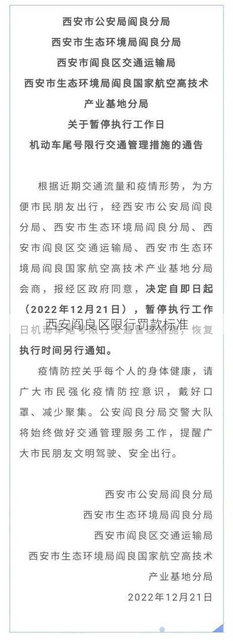 西安阎良区限行罚款标准