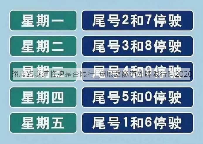 翔殷路隧道临牌是否限行_翔殷路隧道外牌限行吗2020