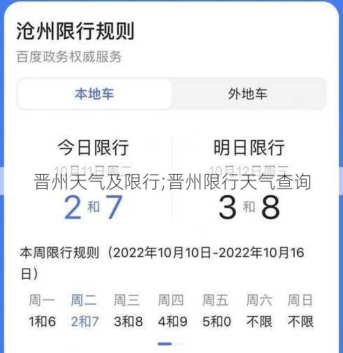 晋州天气及限行;晋州限行天气查询