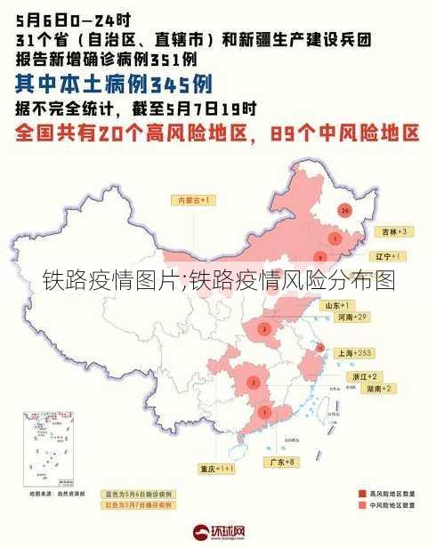 铁路疫情图片;铁路疫情风险分布图