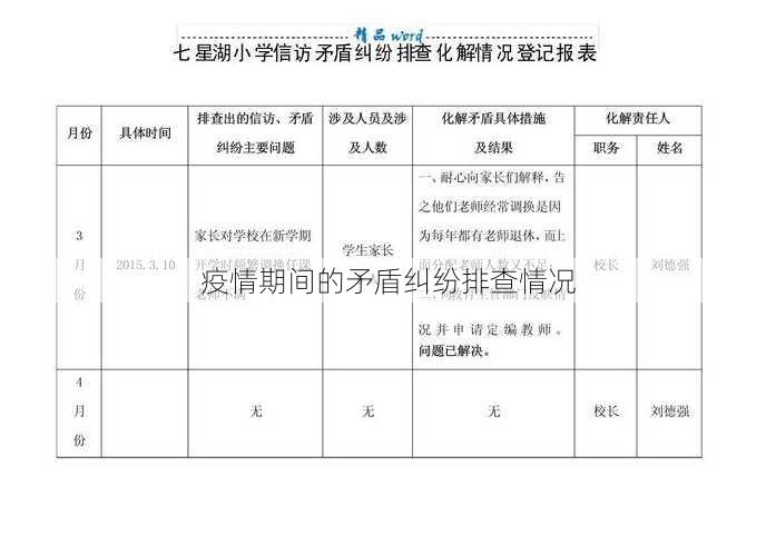 疫情期间的矛盾纠纷排查情况