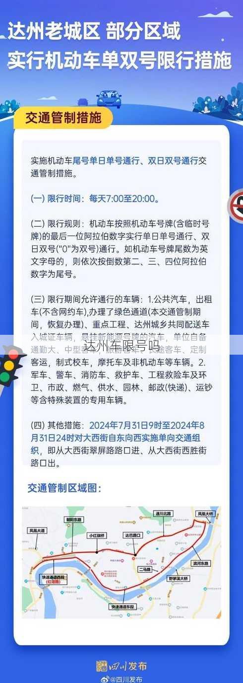 达州车限号吗