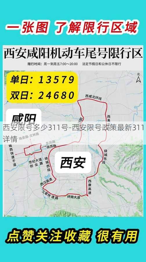 西安限号多少311号-西安限号政策最新311详情