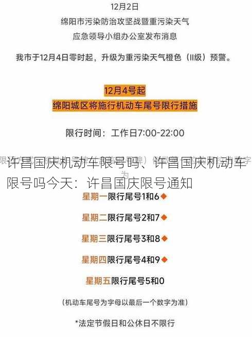 许昌国庆机动车限号吗、许昌国庆机动车限号吗今天：许昌国庆限号通知