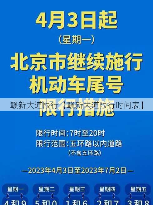 赣新大道限行【赣新大道限行时间表】