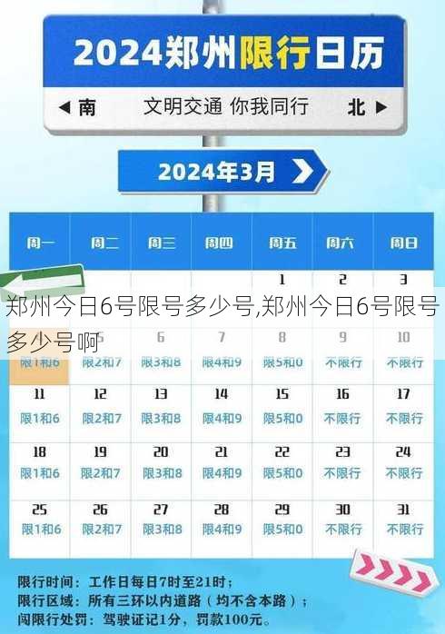 郑州今日6号限号多少号,郑州今日6号限号多少号啊