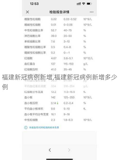 福建新冠病例新增,福建新冠病例新增多少例