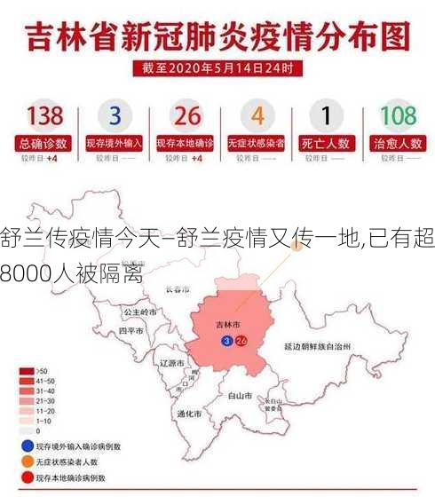 舒兰传疫情今天—舒兰疫情又传一地,已有超8000人被隔离