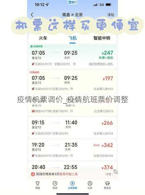 疫情机票调价_疫情航班票价调整