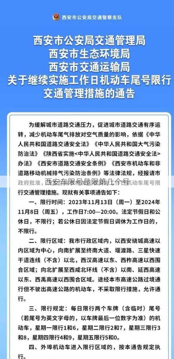 西安车限号是限第几个号