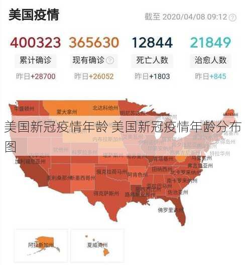 美国新冠疫情年龄 美国新冠疫情年龄分布图