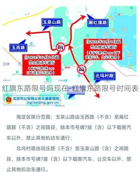 红旗东路限号吗现在-红旗东路限号时间表