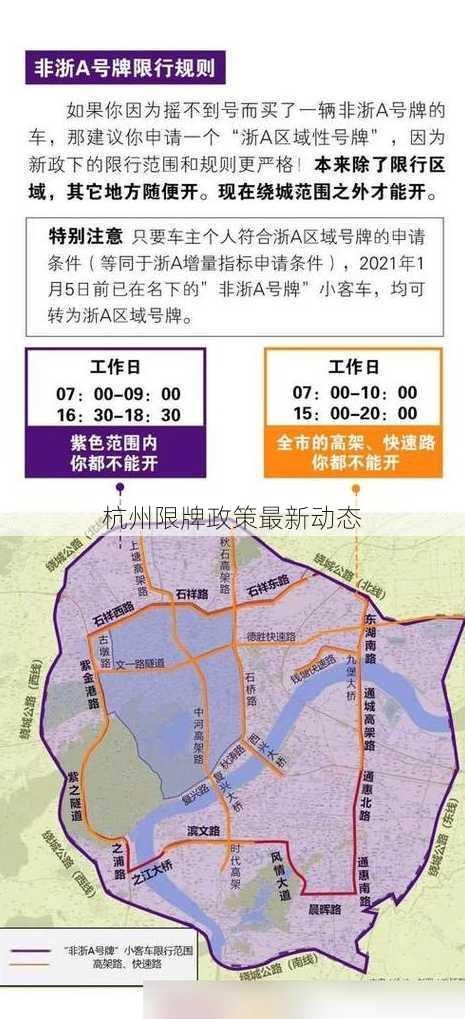 杭州限牌政策最新动态