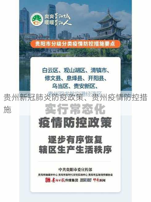 贵州新冠肺炎防疫政策、贵州疫情防控措施