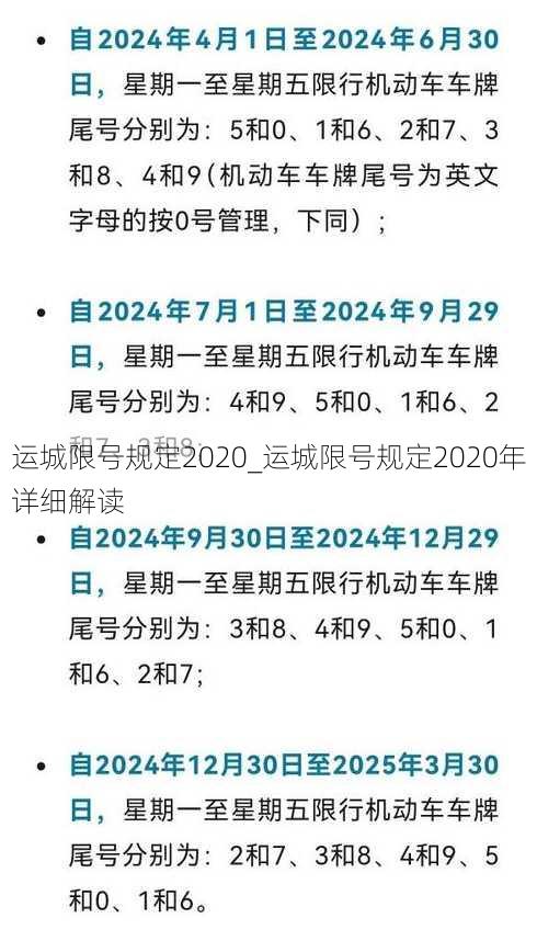 运城限号规定2020_运城限号规定2020年详细解读