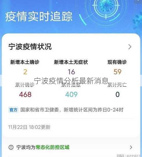 宁波疫情分析最新消息