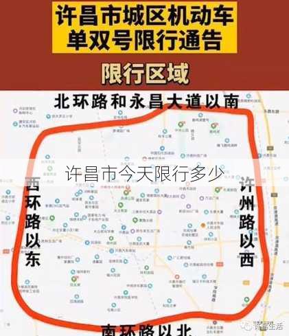 许昌市今天限行多少