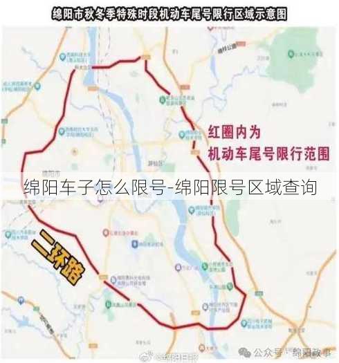 绵阳车子怎么限号-绵阳限号区域查询