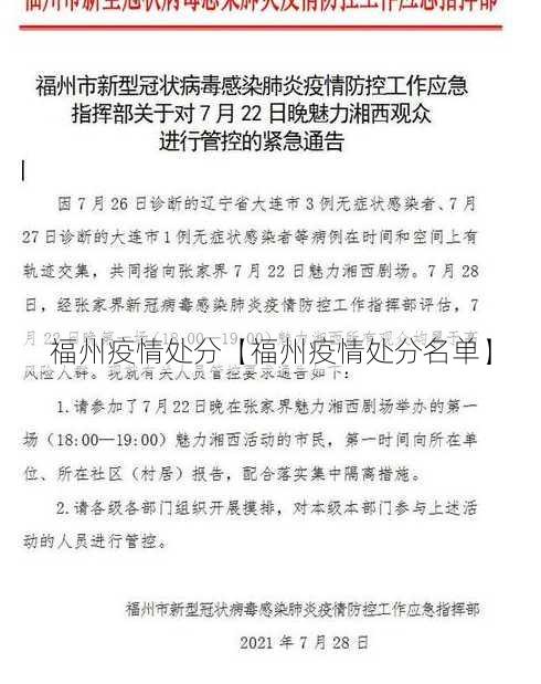 福州疫情处分【福州疫情处分名单】