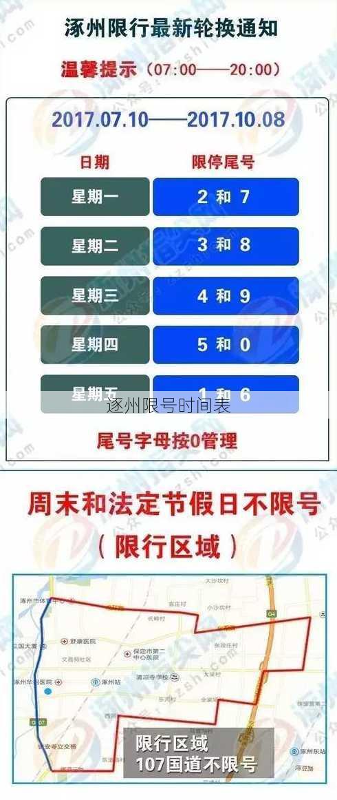 逐州限号时间表