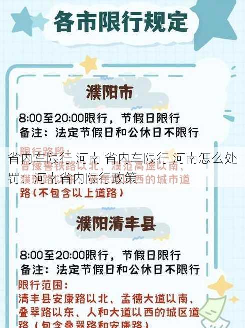 省内车限行 河南 省内车限行 河南怎么处罚：河南省内限行政策