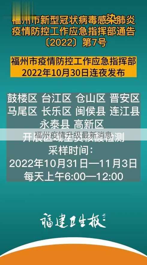 福州疫情升级最新消息