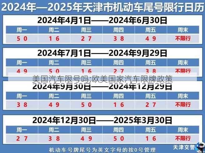 美国汽车限号吗;欧美国家汽车限牌政策