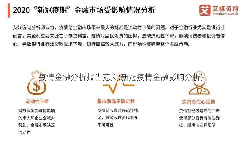 疫情金融分析报告范文(新冠疫情金融影响分析)