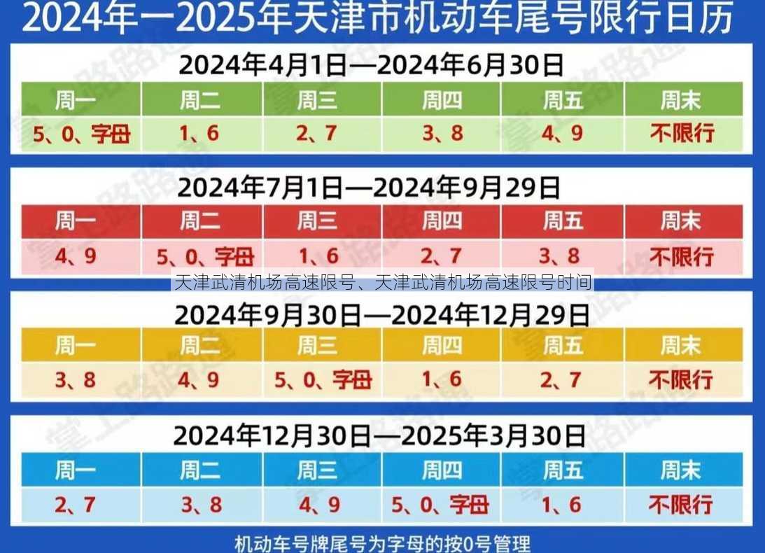 天津武清机场高速限号、天津武清机场高速限号时间