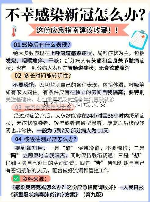 如何面对新冠突变