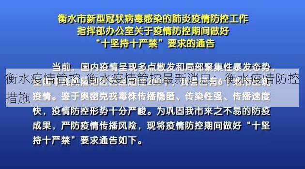 衡水疫情管控-衡水疫情管控最新消息：衡水疫情防控措施