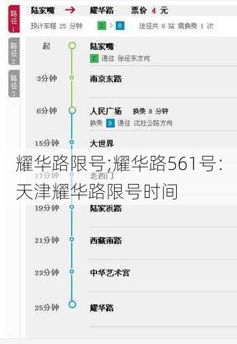 耀华路限号;耀华路561号：天津耀华路限号时间