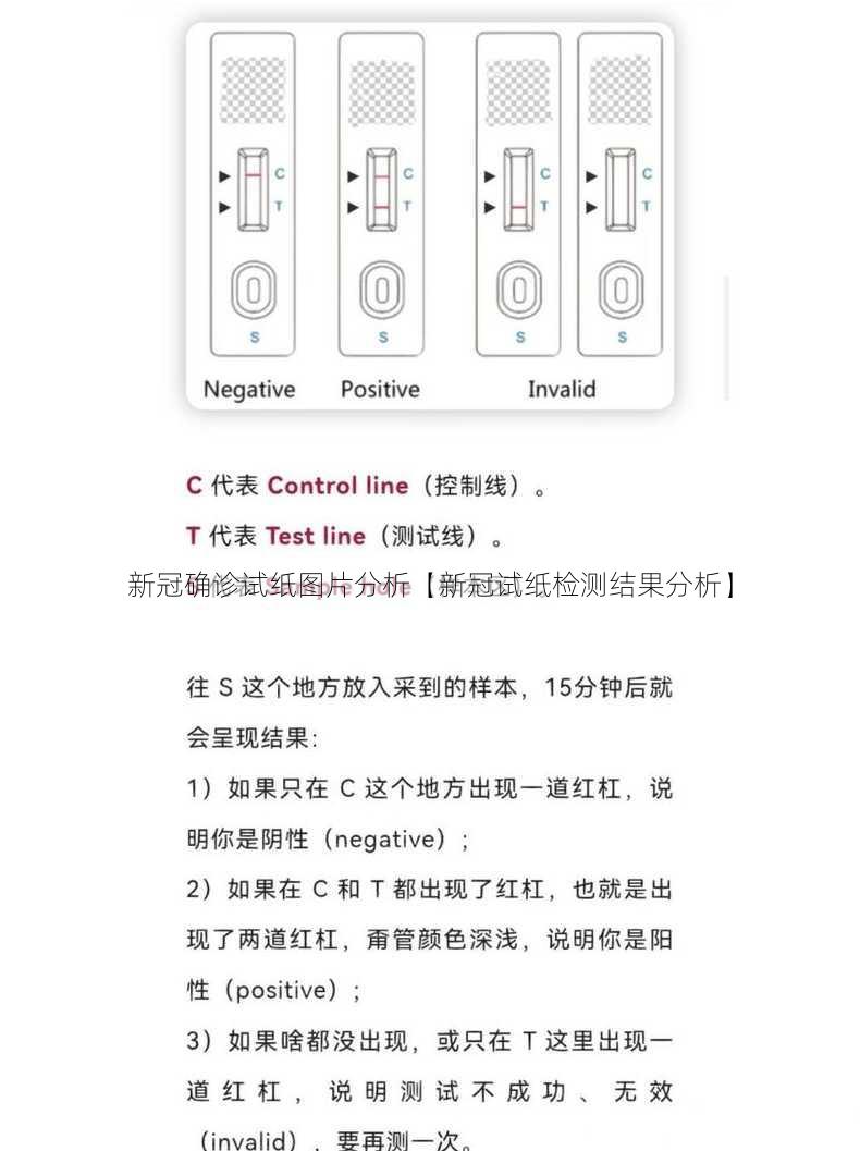 新冠确诊试纸图片分析【新冠试纸检测结果分析】