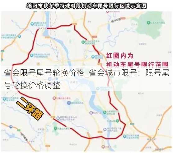 省会限号尾号轮换价格_省会城市限号：限号尾号轮换价格调整