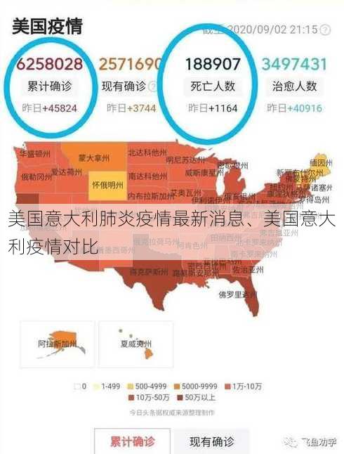 美国意大利肺炎疫情最新消息、美国意大利疫情对比