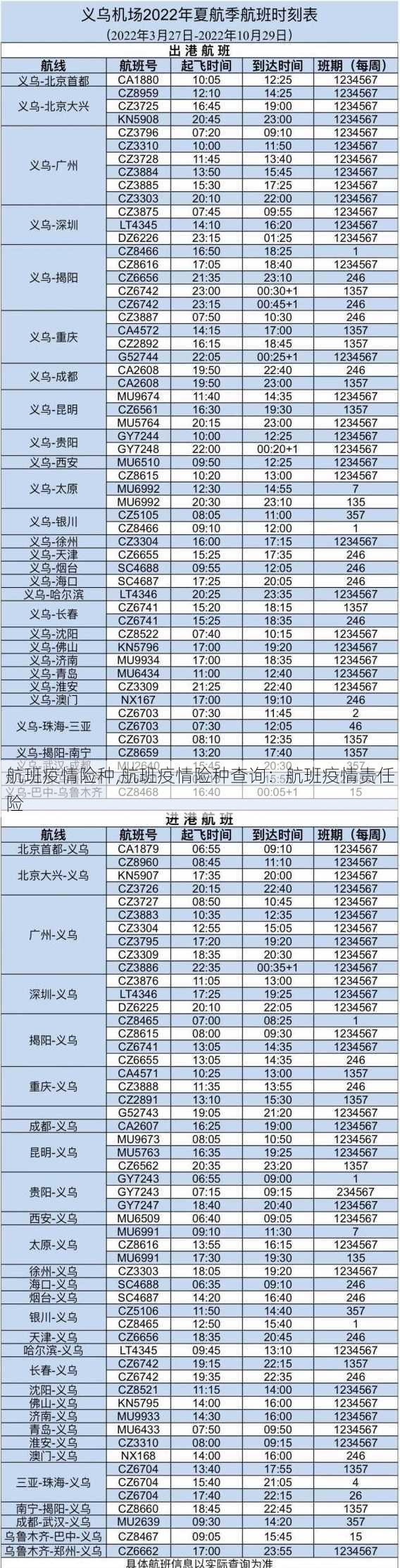 航班疫情险种,航班疫情险种查询：航班疫情责任险