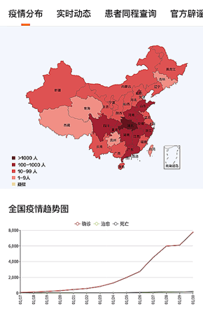 礼县疫情实时动态