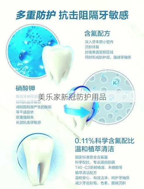 美乐家新冠防护用品