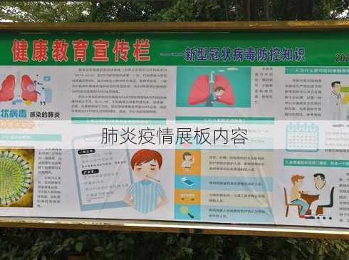 肺炎疫情展板内容