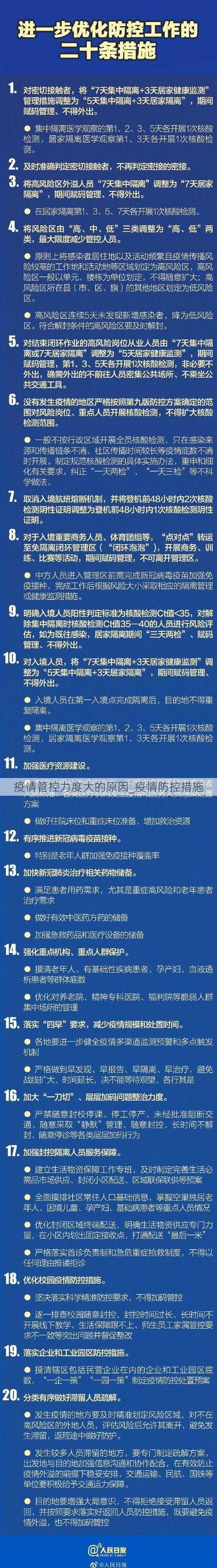 疫情管控力度大的原因_疫情防控措施