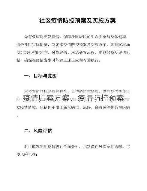 疫情归案方案、疫情防控预案