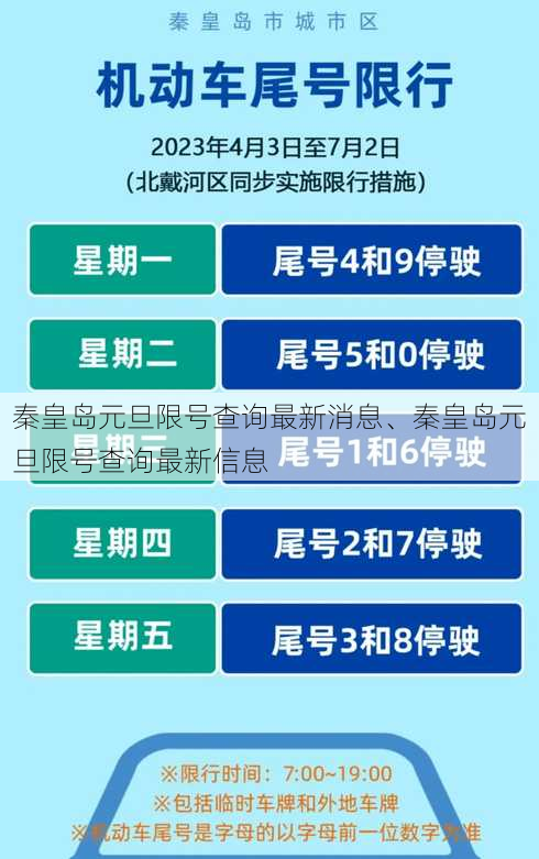 秦皇岛元旦限号查询最新消息、秦皇岛元旦限号查询最新信息